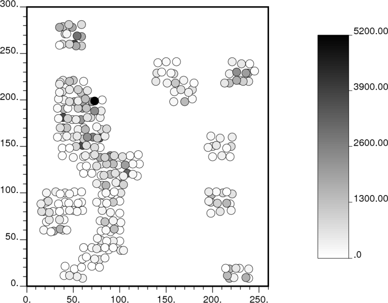 Fig. 1 - Sample locations for U variable. Fig. 1 - Sample locations for U variable.