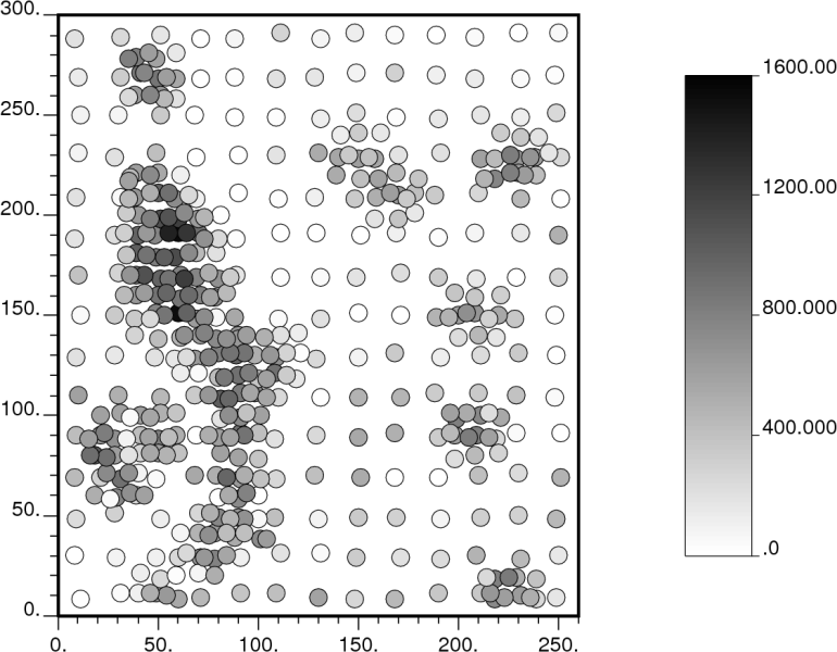 Fig. 2 - Sample locations for V variable. Fig. 2 - Sample locations for V variable.
