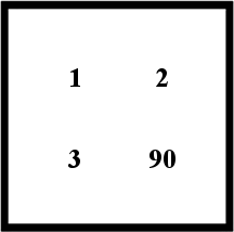 Fig. 1 - A squared mining unit with four blast holes. Fig. 1 - A squared mining unit with four blast holes.